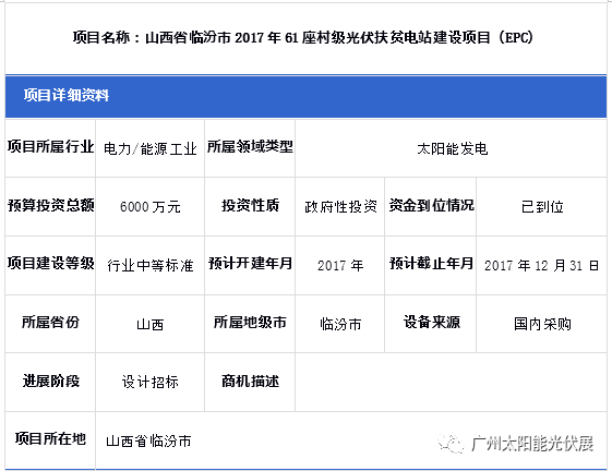 娄底最新招标,娄底最新招标信息及其影响分析