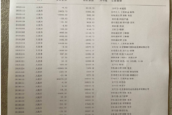 最新农行流水，深度解读与洞察