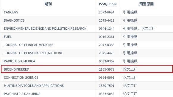 最新撤稿名单背后的故事，媒体透明度与公众知情权的较量