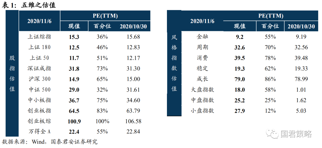 信息咨询 第150页