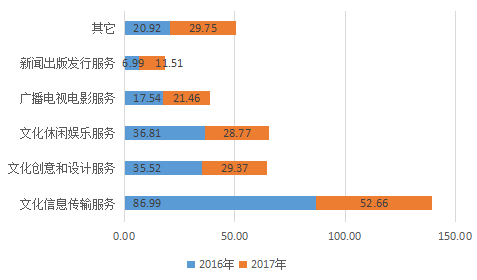 澳门最精准正最精准龙门免费,全面执行分析数据_进阶版47.499