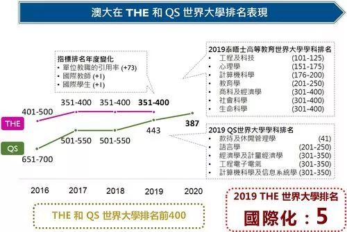 水利 第219页