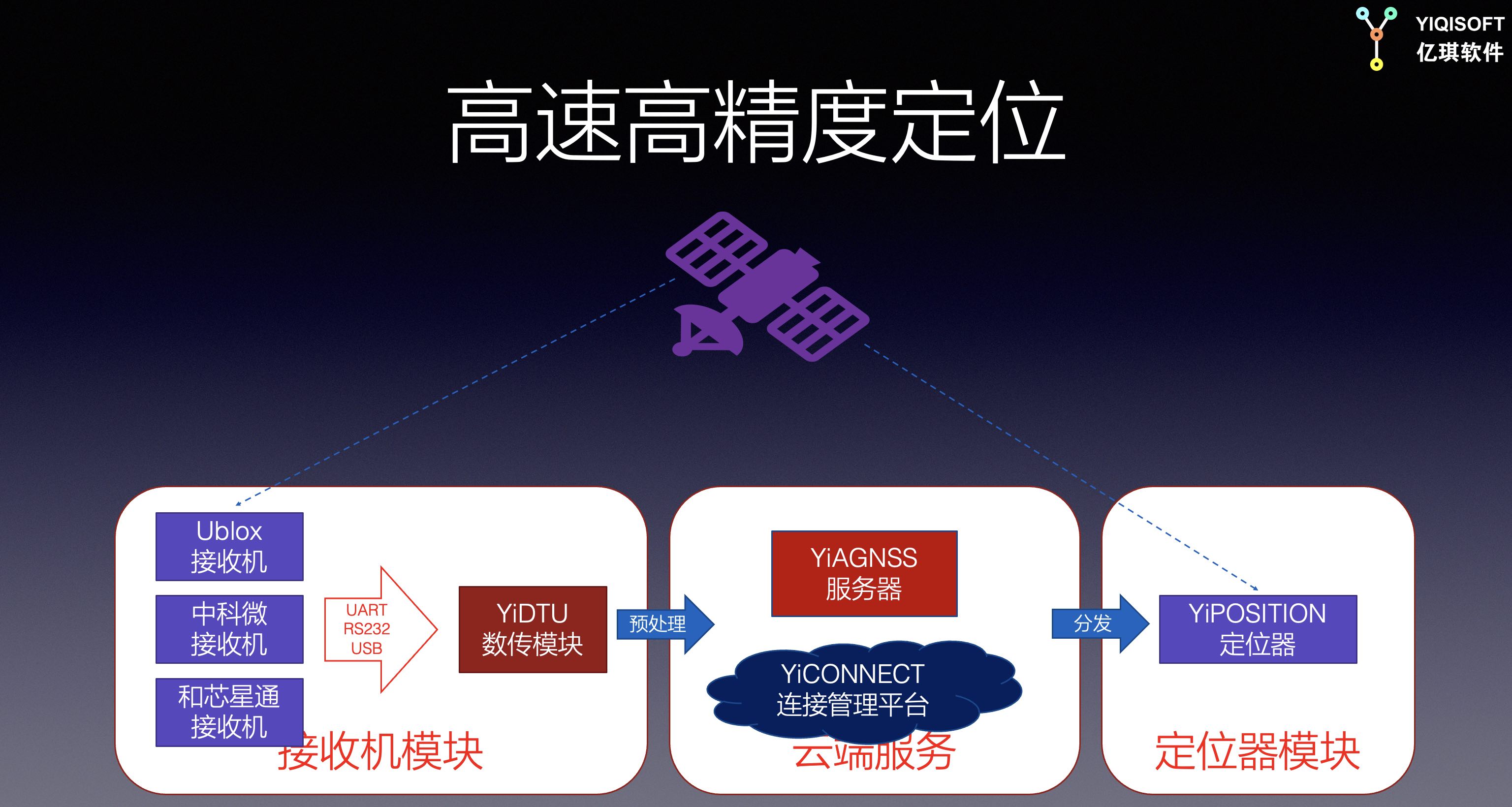 2025年1月 第870页