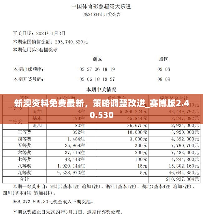 2024新奥正版资料免费提供,详细解读落实方案_GT35.206