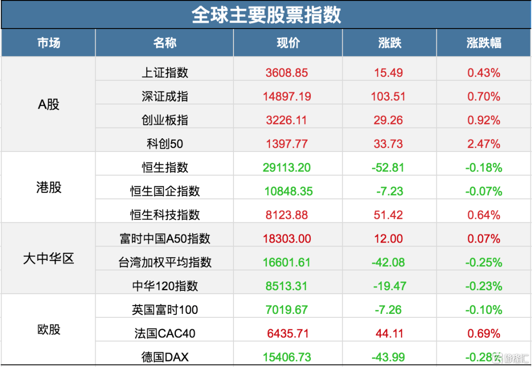 2024澳门今晚开奖记录,创新推广策略_超级版93.384