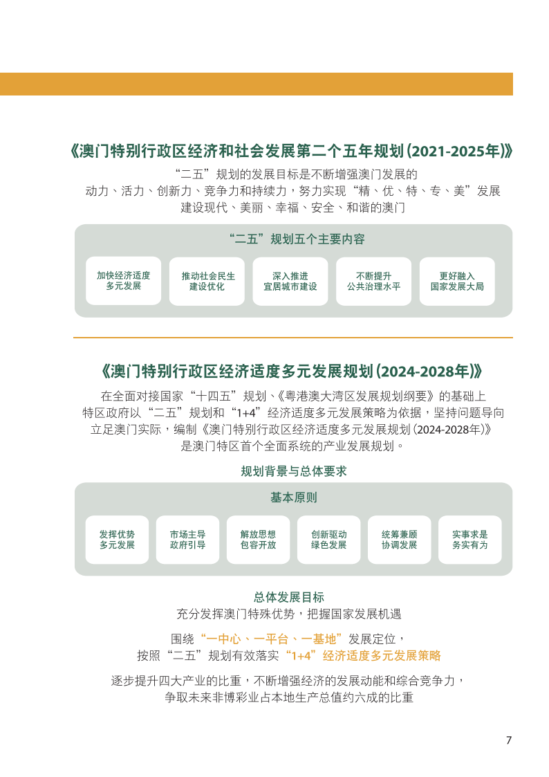 工程管理 第178页