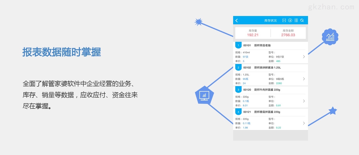 7777888888精准新管家,战略性方案优化_粉丝版78.894