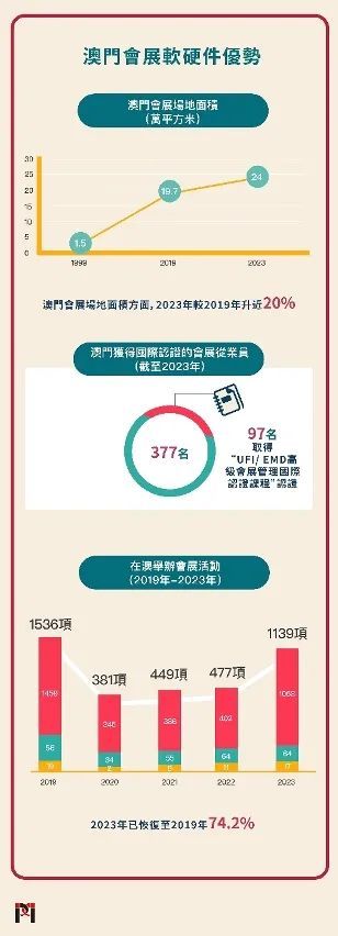 澳门广东会资料com,数据整合方案设计_yShop32.957