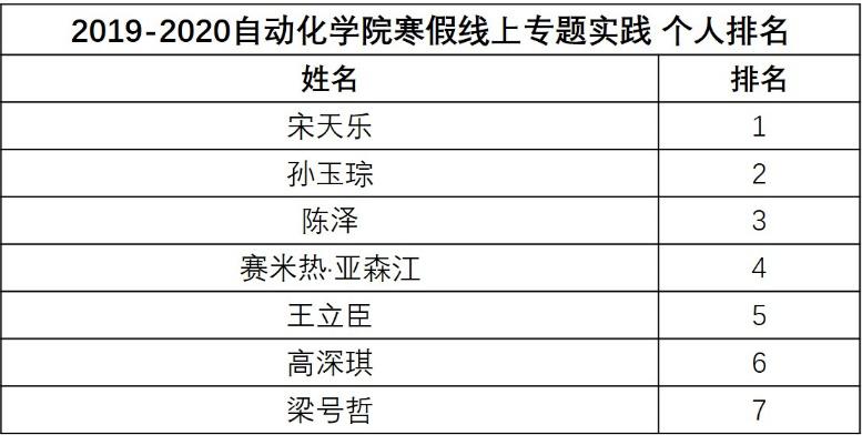 澳门六开奖结果2025开奖记录查询｜诠释解析落实