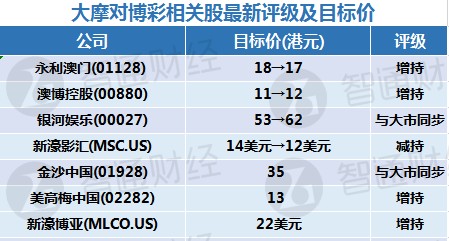 2024澳门最精准正版免费大全,定性评估解析_尊贵版93.166