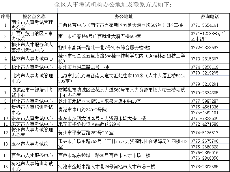 2024新门最准最快资料,高度协调策略执行_尊享版15.734