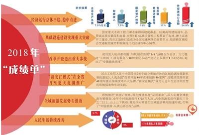 新澳门最精准免费大全,理念解答解释落实_微型版23.179