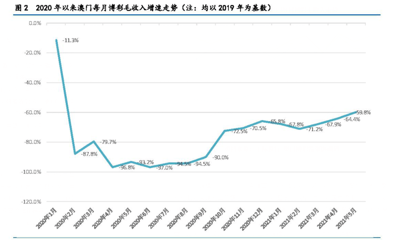 2024澳门买马最准网站,数据驱动分析解析_Kindle71.706