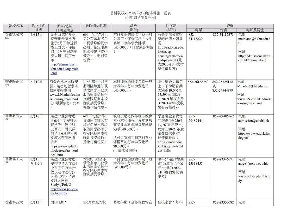 信息咨询 第119页