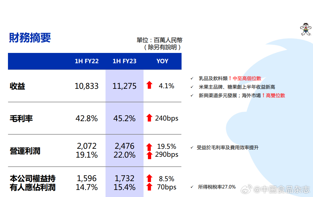 水利 第114页