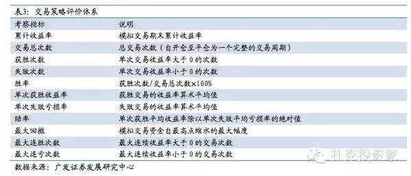 信息咨询 第115页