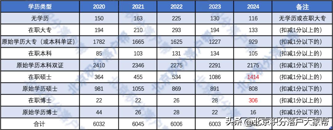 2024澳门特马今晚开奖49图,科学分析解析说明_特别款48.534