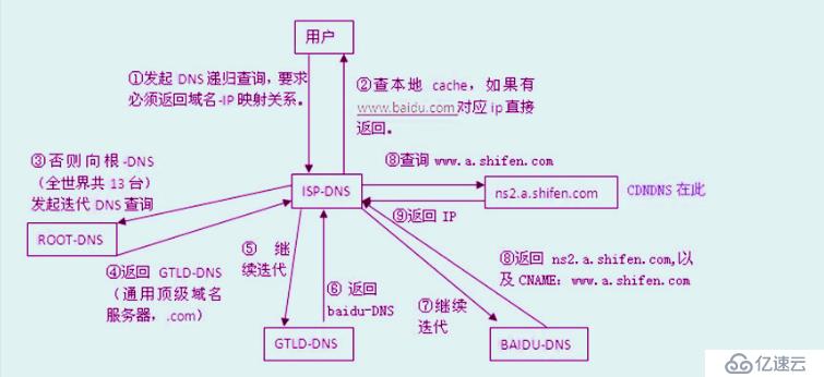 澳门一肖100准免费,理论分析解析说明_S92.939