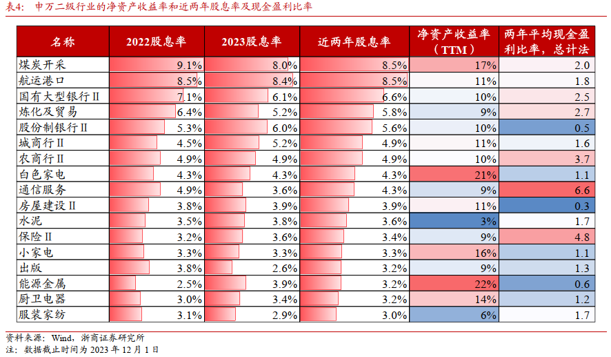 2024香港今期开奖号码,权威方法推进_KP62.373