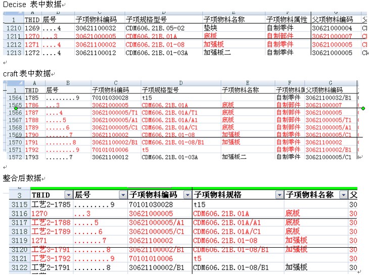 新澳天天开奖资料大全旅游团,数据整合实施方案_3K36.535