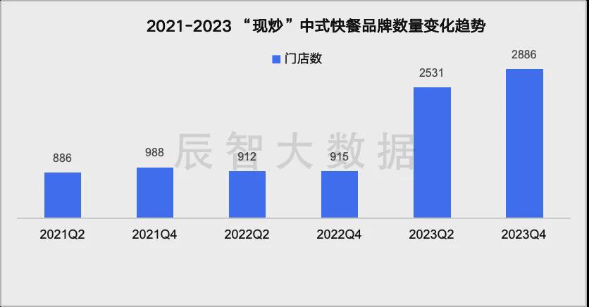 新澳2024年精准资料,实践数据解释定义_Nexus70.94.4