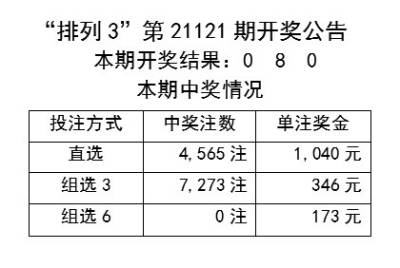 新澳六开彩开奖号码结果,精细定义探讨_7DM91.980