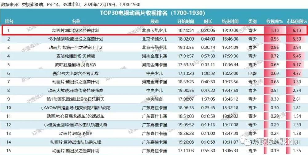 2024澳彩免费公开资料查询,整体规划执行讲解_VE版11.580