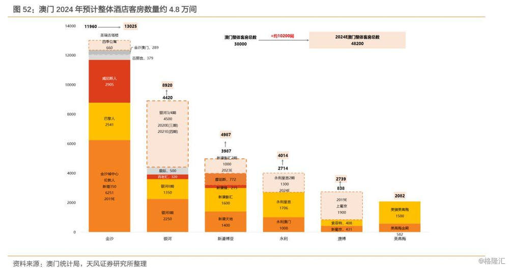 2024年新澳门今晚开什么,专业数据解释定义_云端版29.178