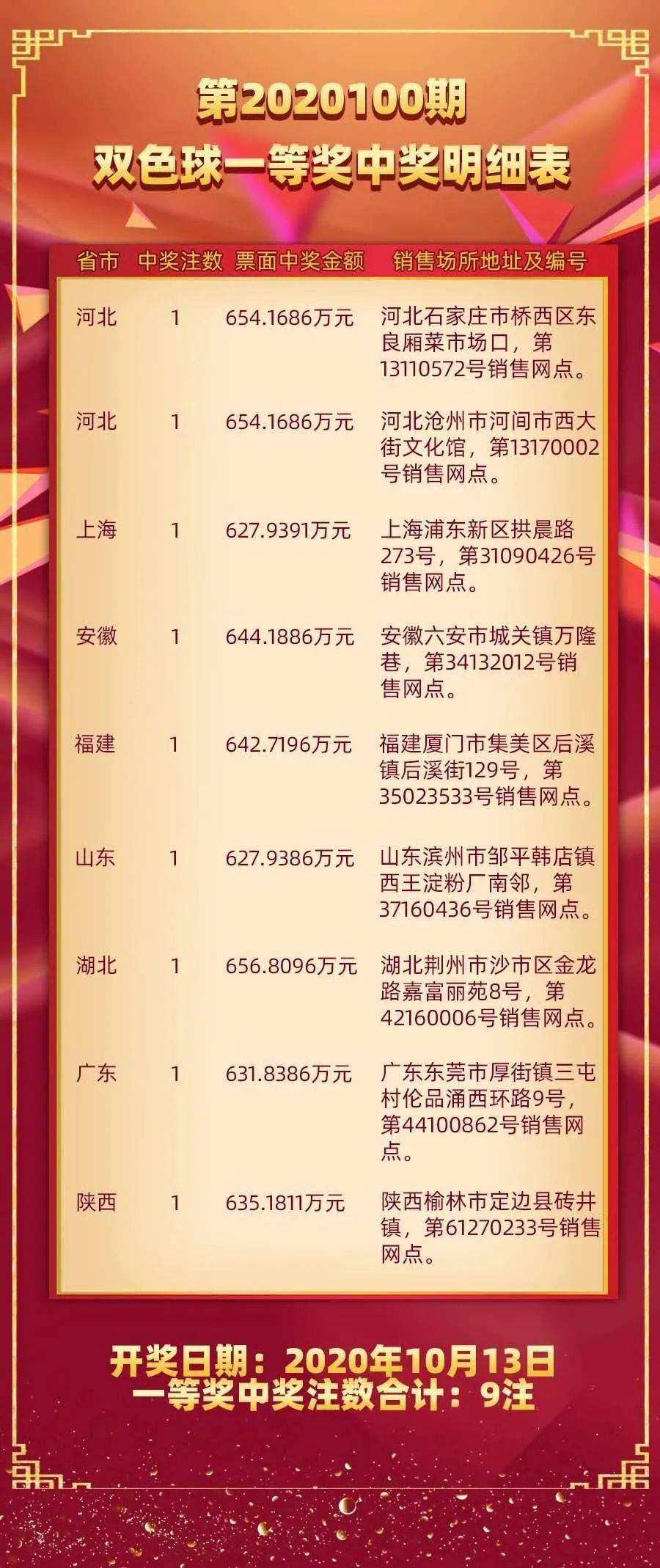 管家一肖一码100%中奖一,正确解答落实_4DM2.627