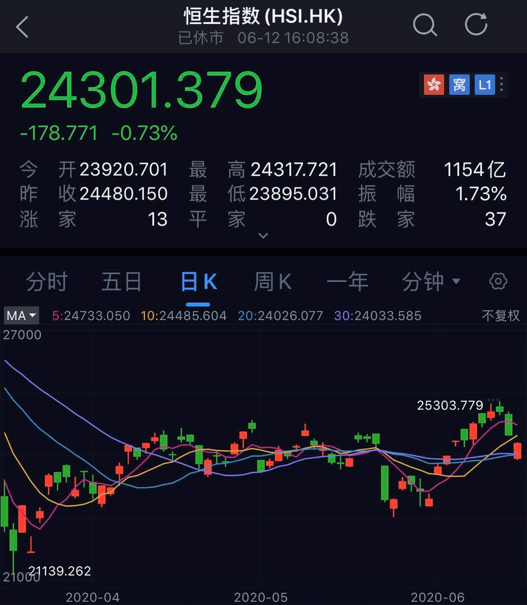 香港今晚必开一肖,平衡策略实施_MT46.783