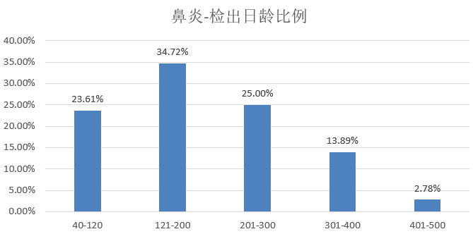 澳门天天开彩期期精准单双,市场趋势方案实施_8K83.858