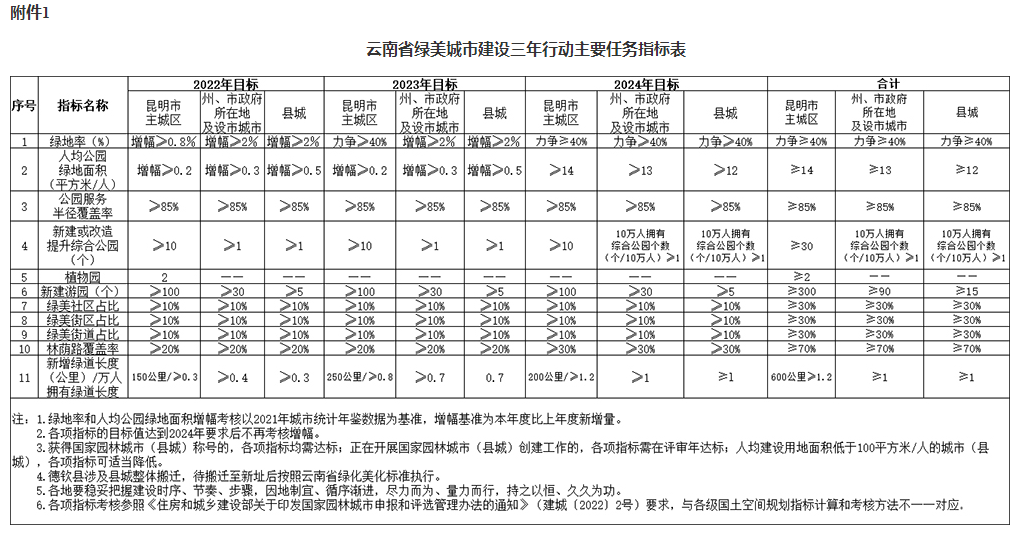 2024年资料大全免费,实效策略分析_WP版97.884