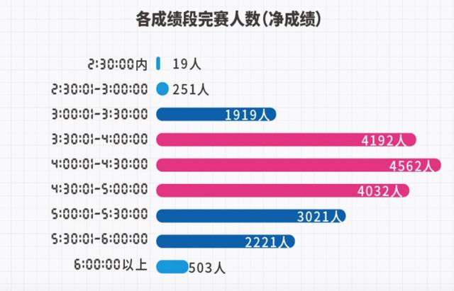 2025年1月7日 第21页