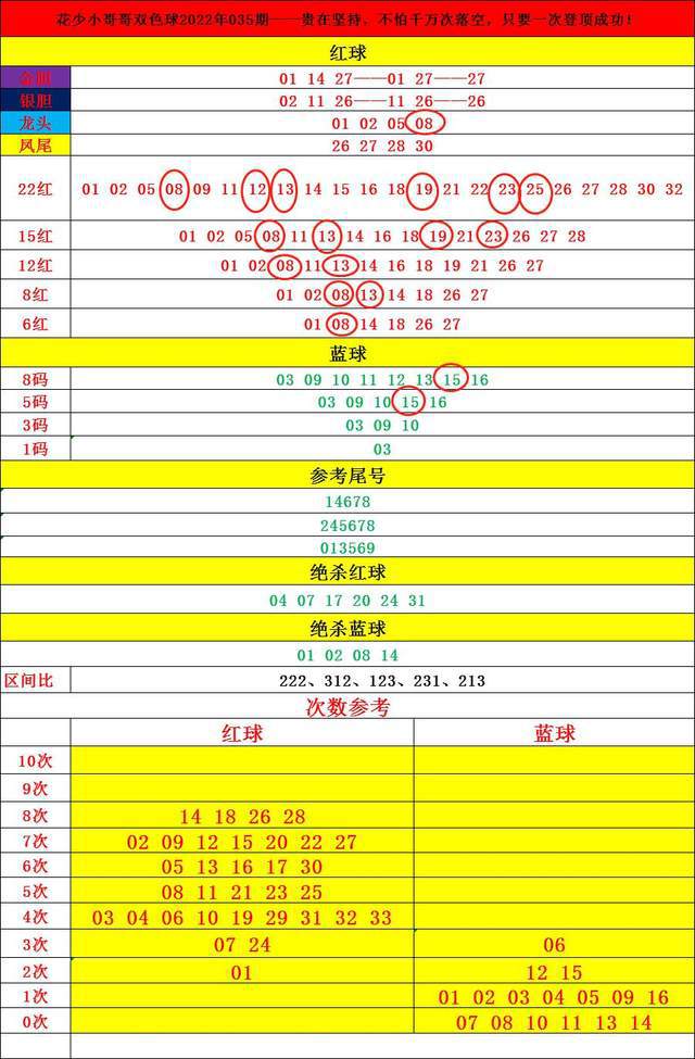 新澳门今晚开奖结果号码是多少｜绝对经典解释落实