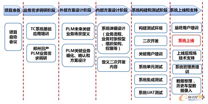 新澳门一肖一特一中｜系统总结的落实方案解析