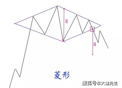 那些爱拖一天错一天， 第2页