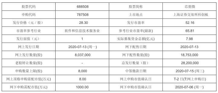 新澳内部期期精准｜计划解释管理落实