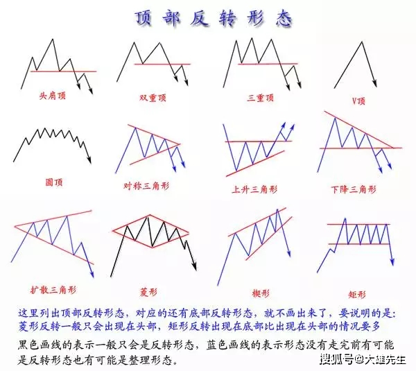 水利 第51页