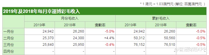 澳门天天开彩期期精准｜移动解释解析落实