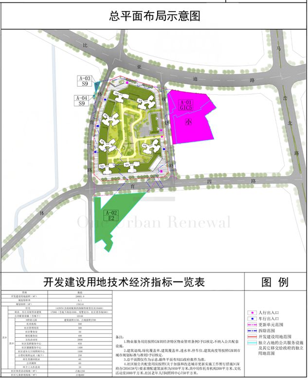 曾家最新规划与规划亮点解析