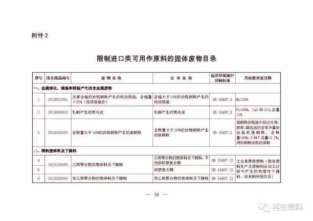 信息咨询 第48页