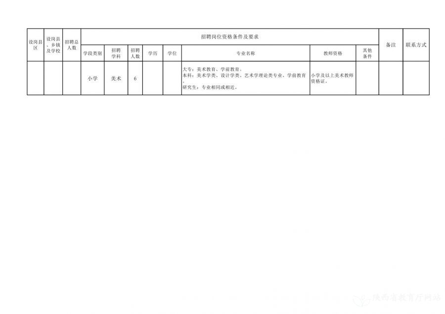 姜堰市特殊教育事业单位最新招聘信息汇总与解读