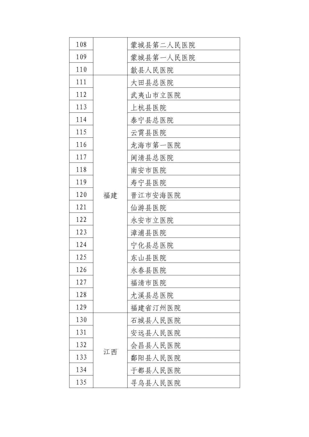 临高县数据和政务服务局最新项目进展报告概览