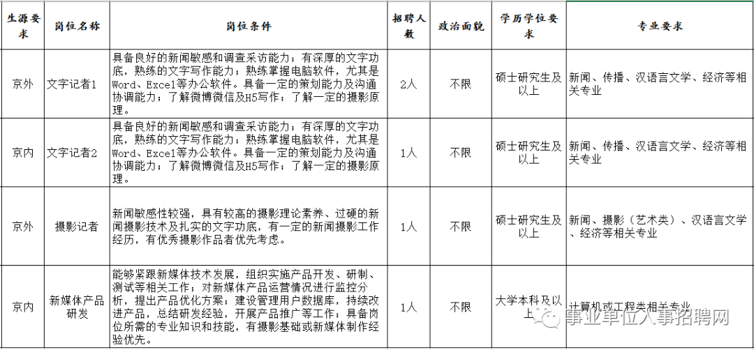 最新海关招聘启事，开启职业新篇章的大门