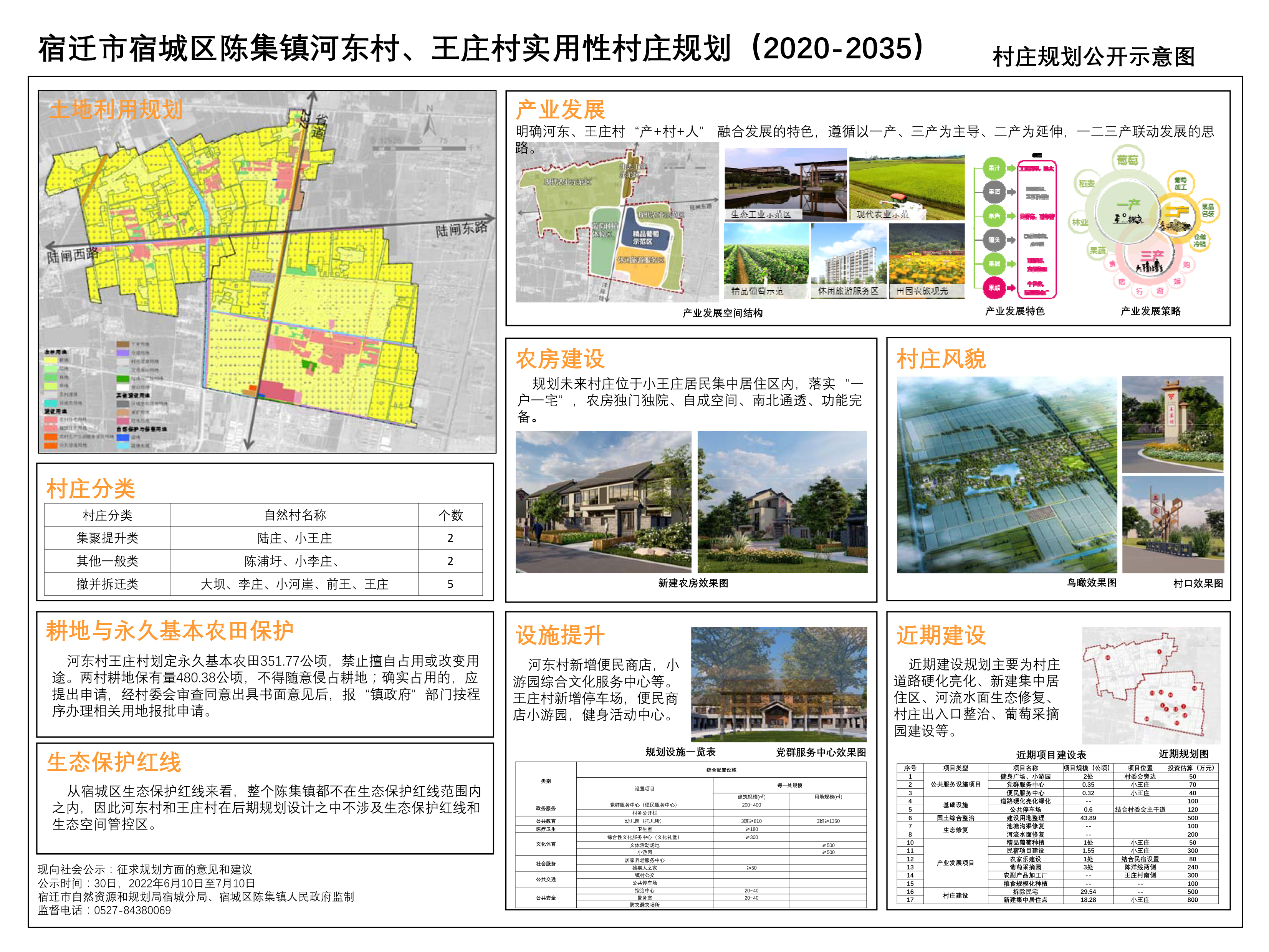 王家口村最新发展规划,王家口村最新发展规划，塑造乡村新面貌，引领未来繁荣