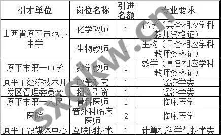 丰润区康复事业单位发展规划最新动态