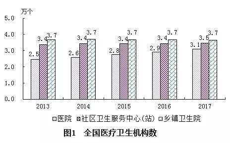 延寿县计划生育委员会最新发展规划概览