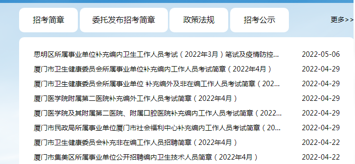 集美区发展和改革局最新招聘信息概览