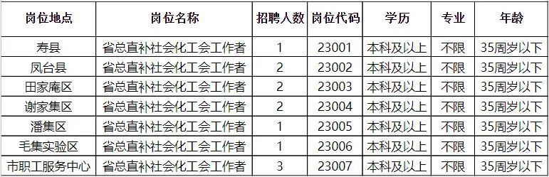 菁盛乡最新招聘信息全面解析