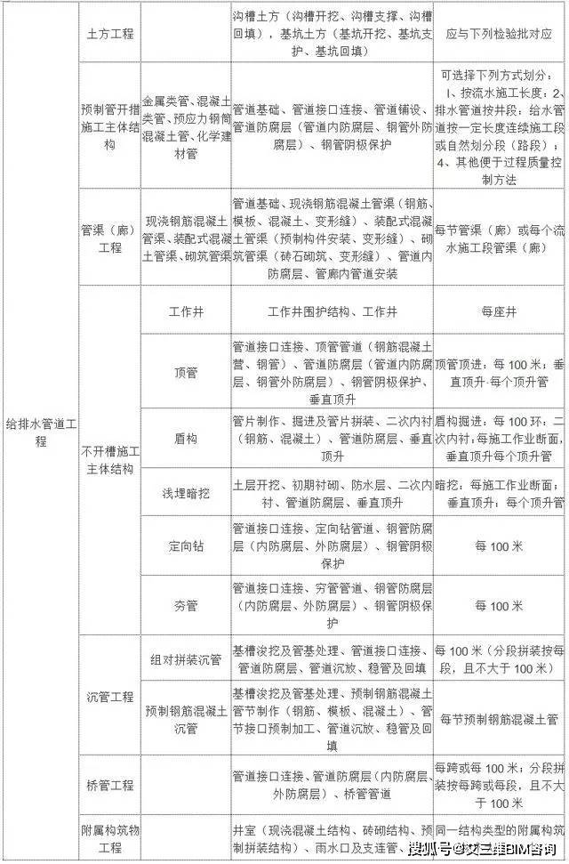 桂阳县县级托养福利事业单位最新项目概述，最新托养福利事业进展与动态